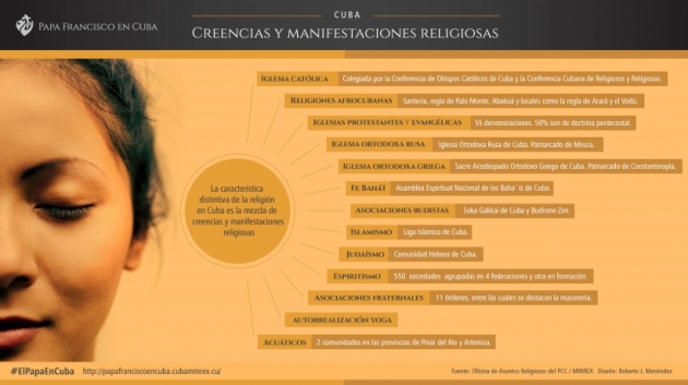 infografia_creeencias-05